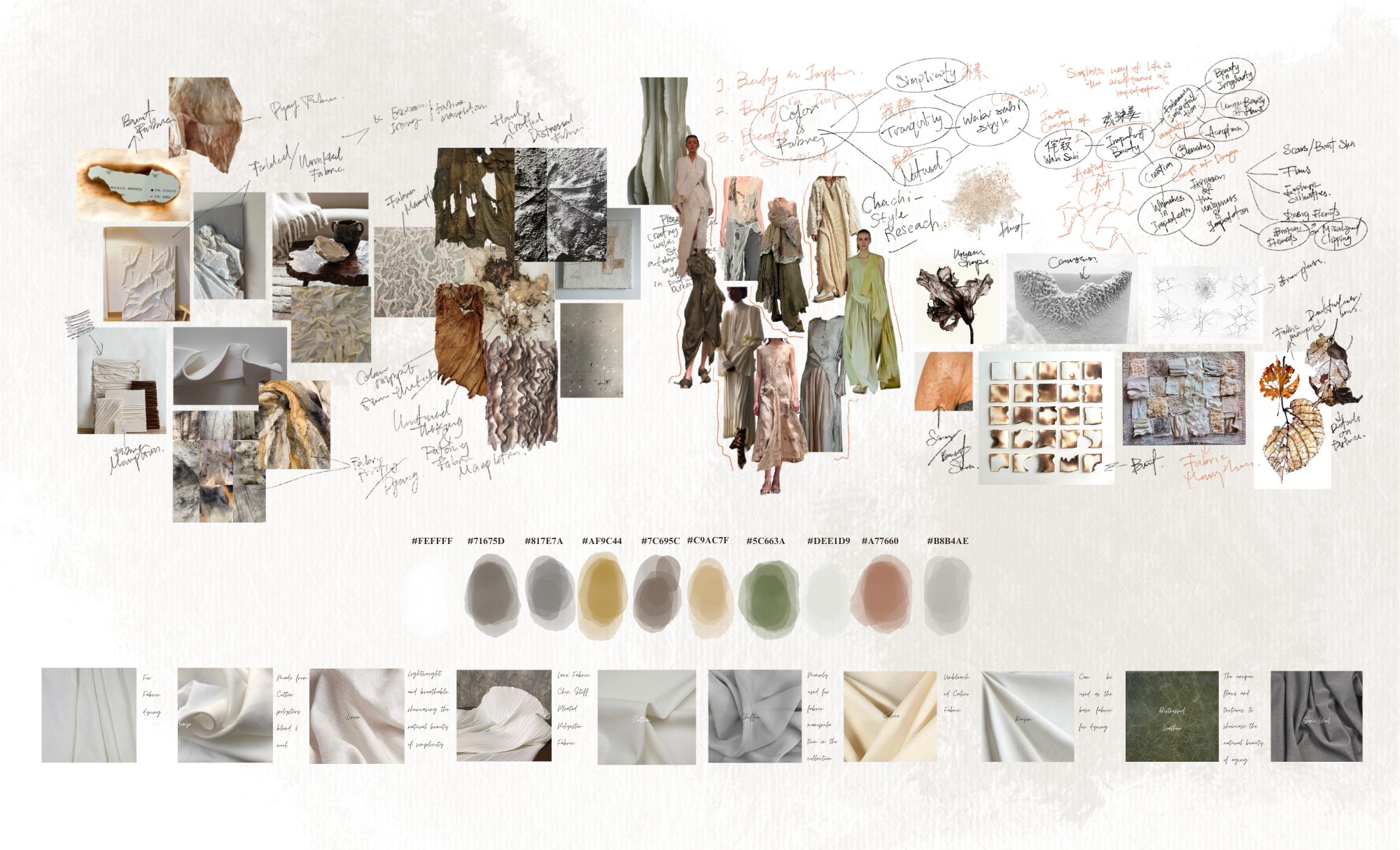 Dance of Flaws image